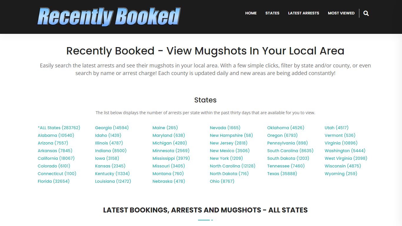 Bookings, Arrests and Mugshots in Independence County, Arkansas
